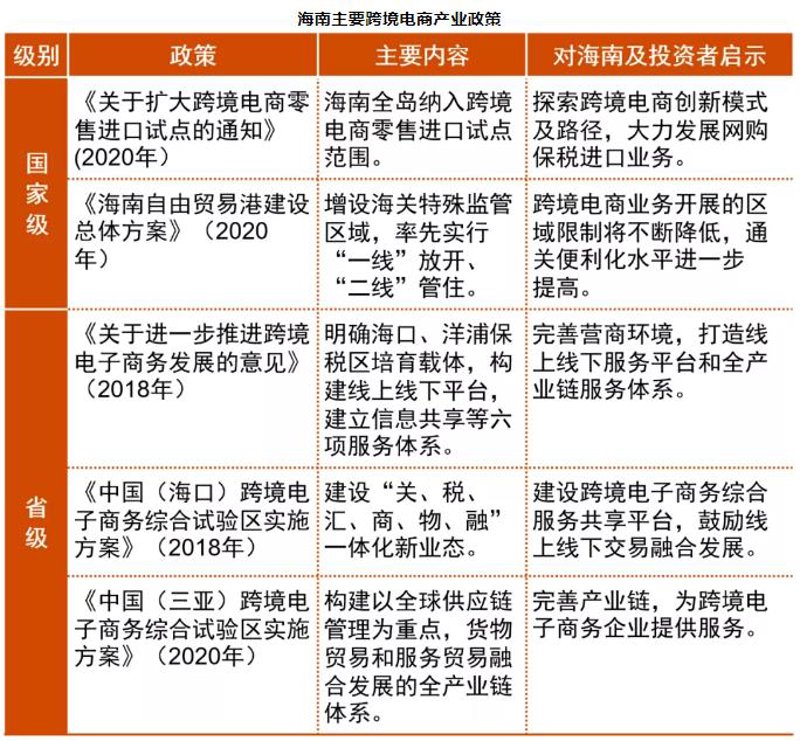 电商代运营选购指南